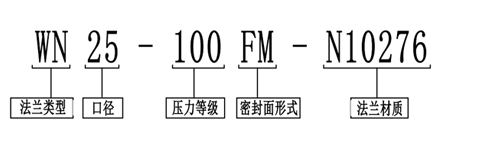 1687654171244822.jpg 選型寫法.jpg