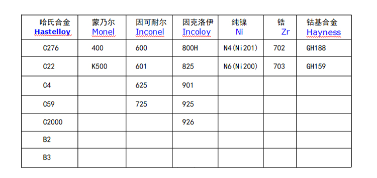 1687655359189114.jpg 選型.jpg