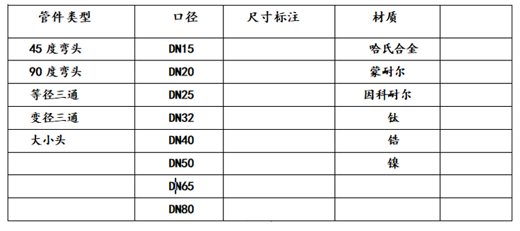 1687844773289504.jpg 管件選型.jpg